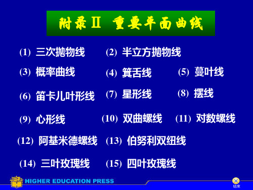 《数学分析》附录Ⅱ  重要平面曲线