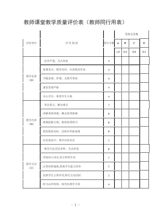 教师课堂教学质量评价表(教师同行用表)