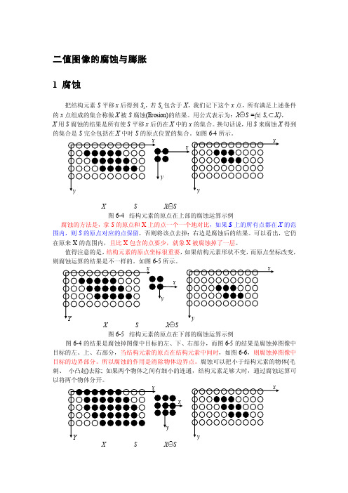 腐蚀和膨胀——精选推荐