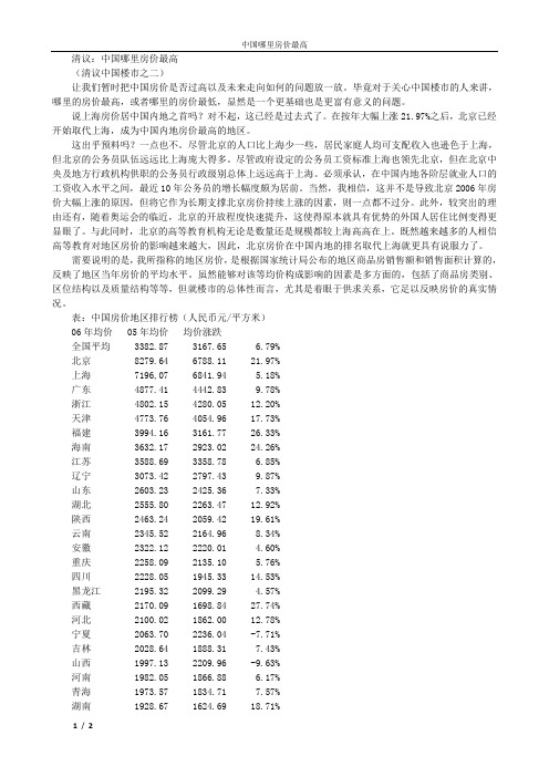 中国哪里房价最高