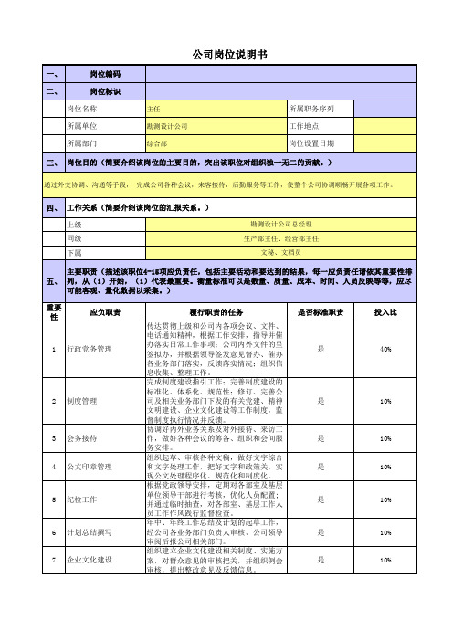 央企煤炭勘探设计公司岗位职责梳理表综合部办公室--主任