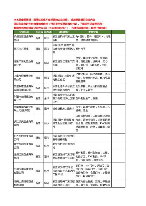 新版浙江省塑业工商企业公司商家名录名单联系方式大全2971家