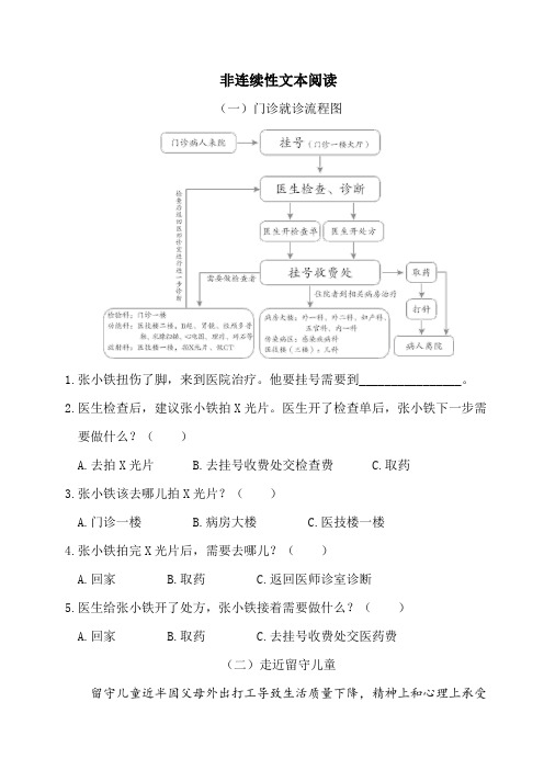 人教部编版五年级语文下册：非连续性文本阅读(含答案)人教部编版