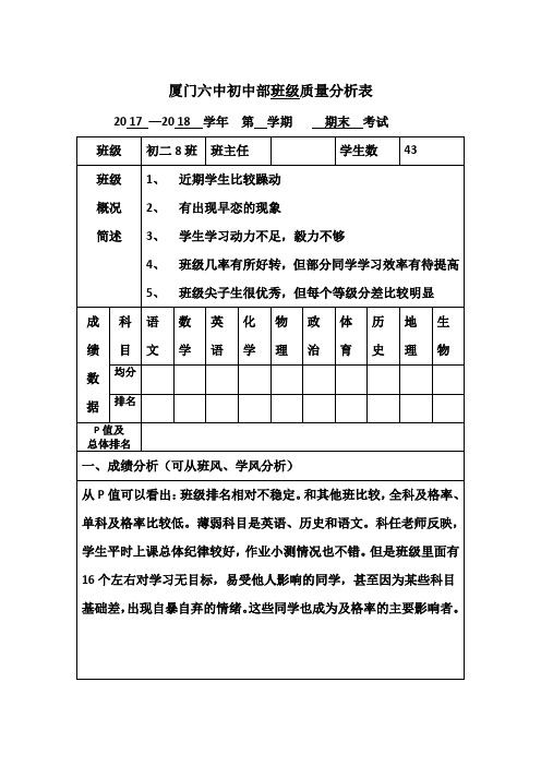 完整word版,初二8班期末考试质量分析表