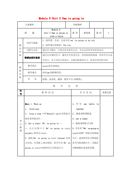 秋学期小学四年级英语上册Module8Unit2Samisgoingto第2课时教案外研版三起