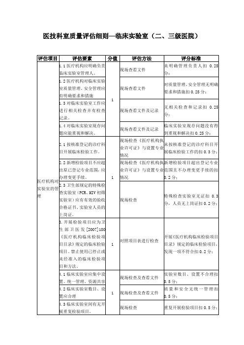 医技科室质量评估细则—临床实验室(二、三级医院)