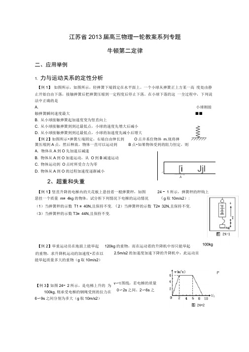 牛顿第二定律题型分类