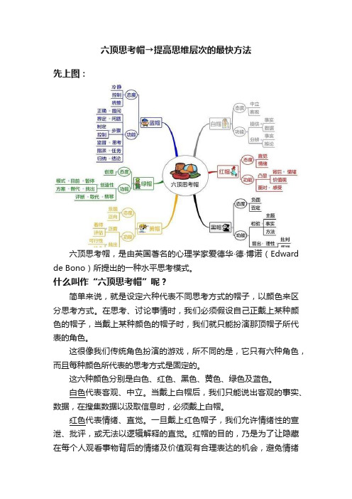 六顶思考帽→提高思维层次的最快方法