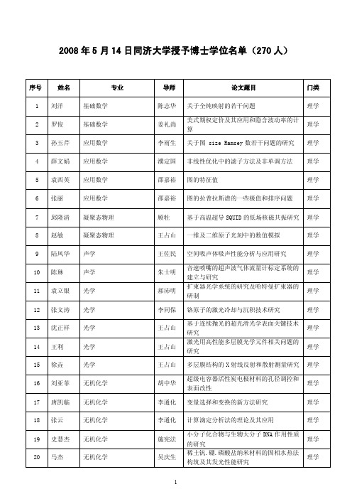 同济大学二六年第二次授予博士学位