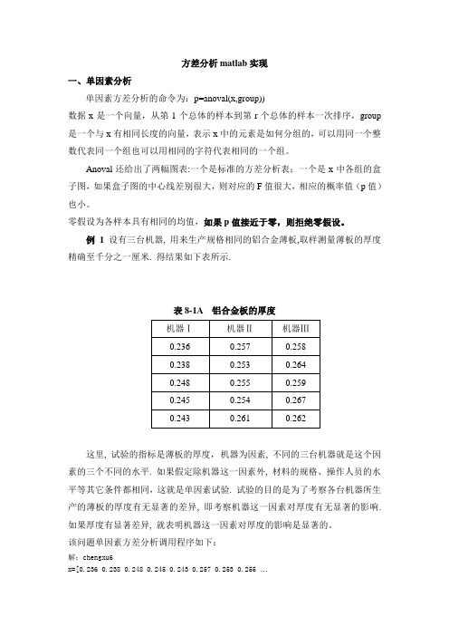 方差分析matlab实现