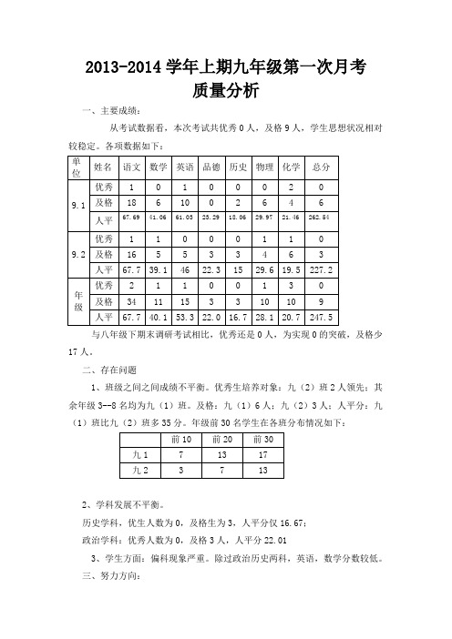 九年级第一次月考质量分析