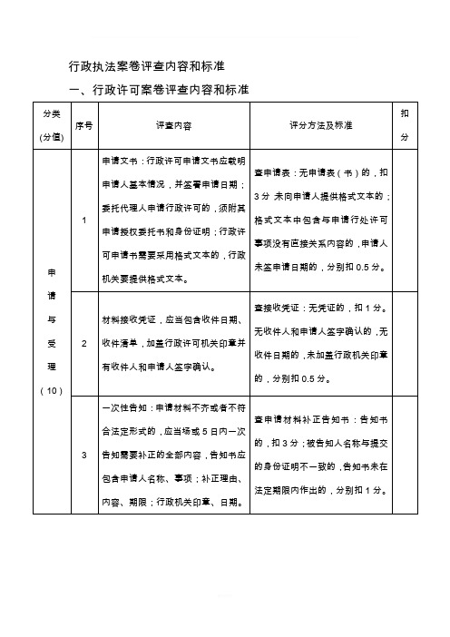 行政执法案卷评查内容和标准