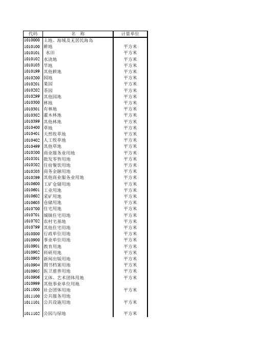 固定资产分类与代码(国标2010)