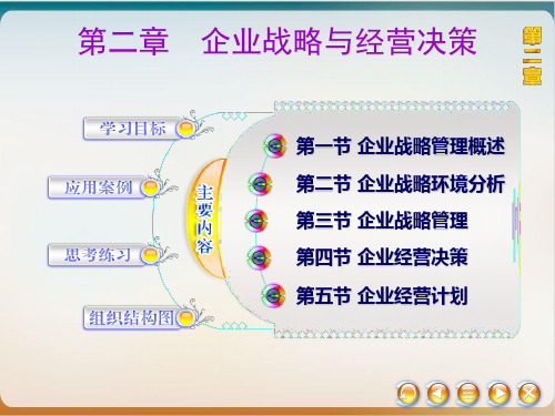 企业战略与经营决策培训课件模板ppt