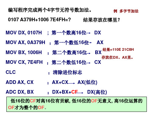 编程题答案