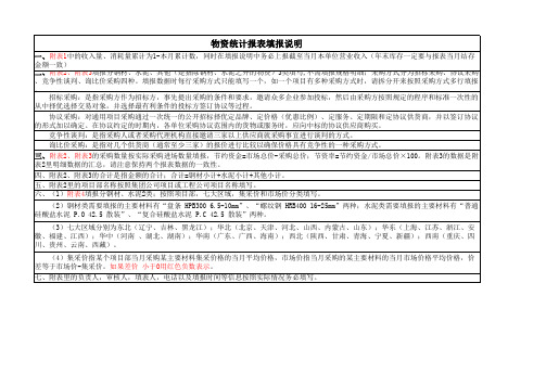 物资统计附表-样表