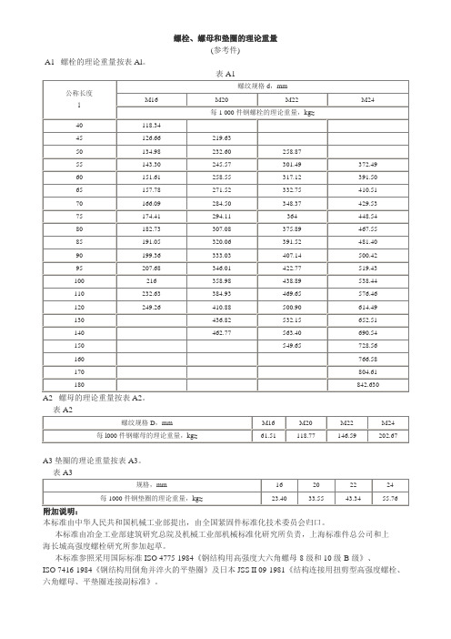 螺栓、螺母和垫圈的理论重量参考表