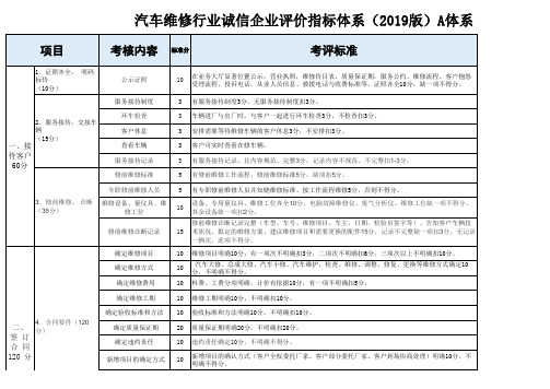 汽车维修行业诚信企业评价指标体系(2019版)A体系