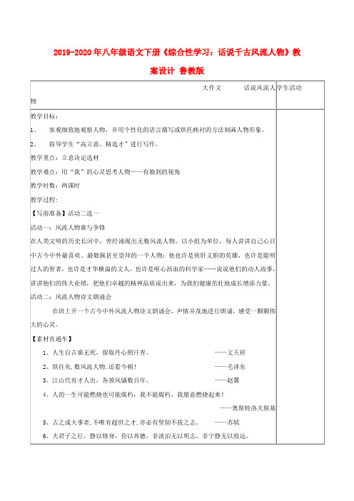 2019-2020年八年级语文下册《综合性学习：话说千古风流人物》教案设计 鲁教版