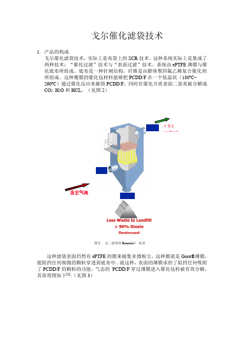 戈尔催化滤袋技术简介