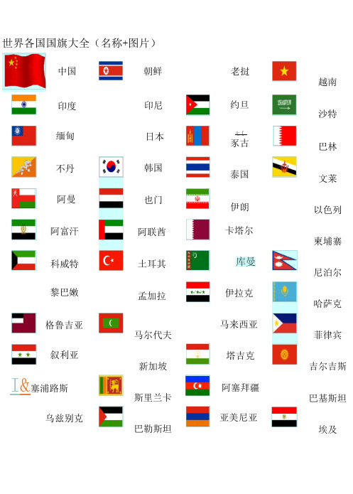 世界各国国旗大全(名称+图片)