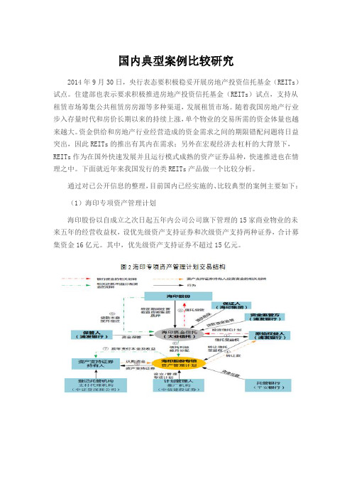 REITs国内典型案例比较研究