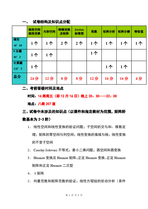 2011年研究生《矩阵论》复习范围