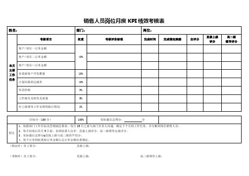 销售人员岗位月度KPI绩效考核表