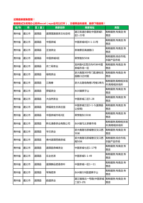 2020新版贵州省遵义市湄潭县茶庄工商企业公司商家名录名单黄页联系方式大全236家