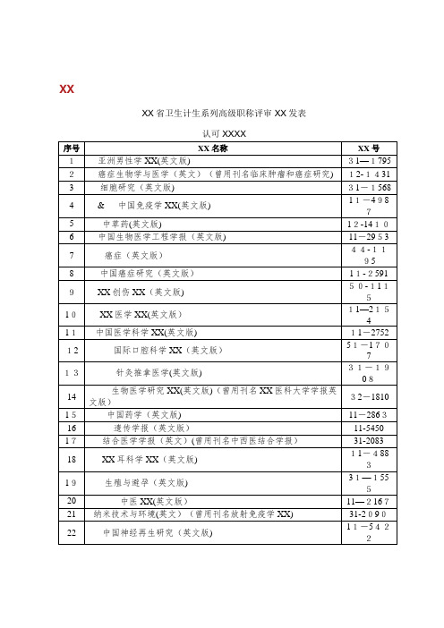 湖南省卫生计生系列高级职称评审论文发表