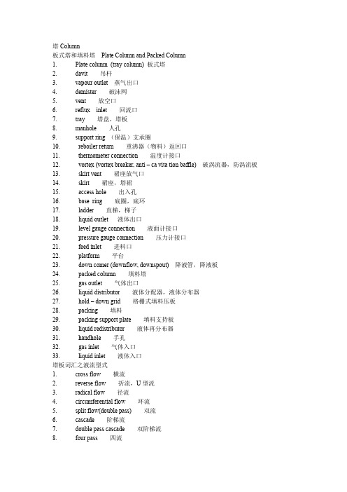 填料塔盘名称中英文对照