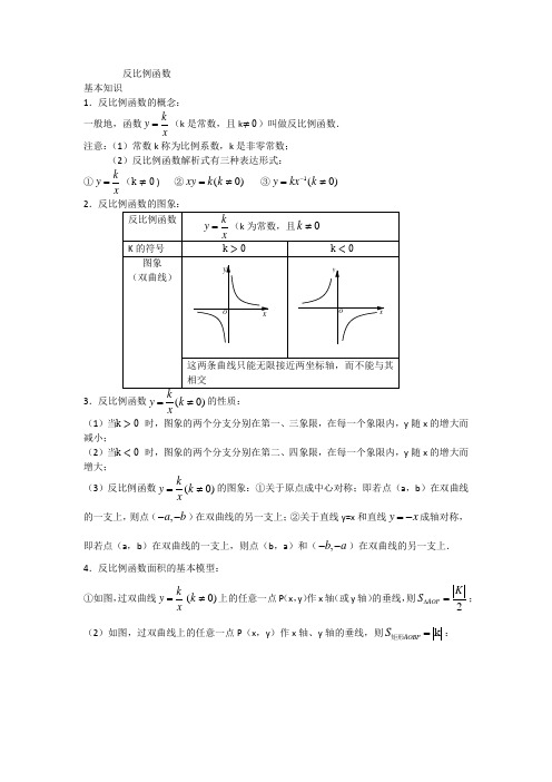 人教版九年级数学下册第26章： 反比例函数专题导学案设计