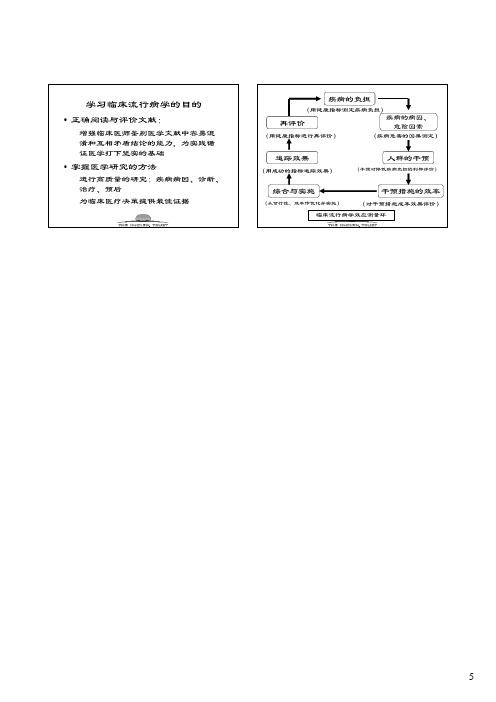 可打印--临床流行病学绪论-1