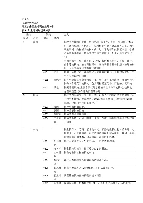 第三次全国土地调查土地分类标准