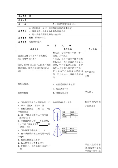 5.2丰富的图形世界(2)