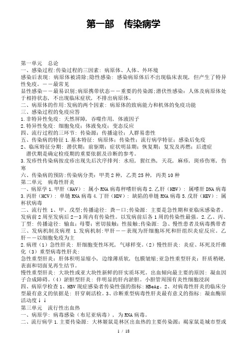 中西医结合执业医师考试资料