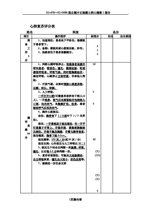 临床三基技能操作考核评分标准.