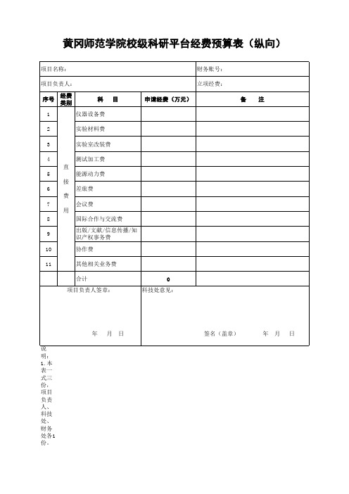 黄冈师范学院校级科研平台经费预算表