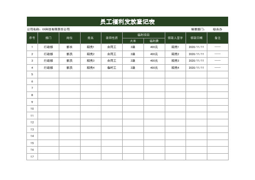 员工福利发放登记表