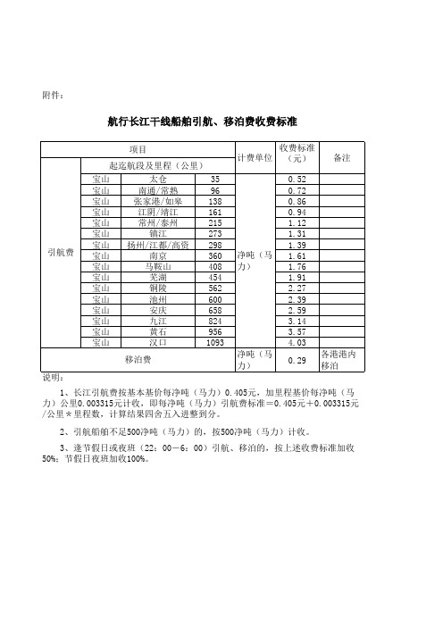 航行长江干线船舶引航、移泊费收费标准