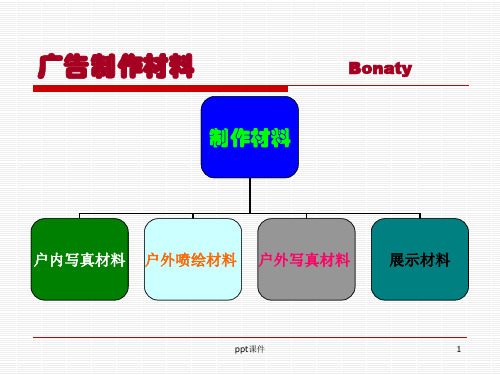 广告制作材料 ppt课件
