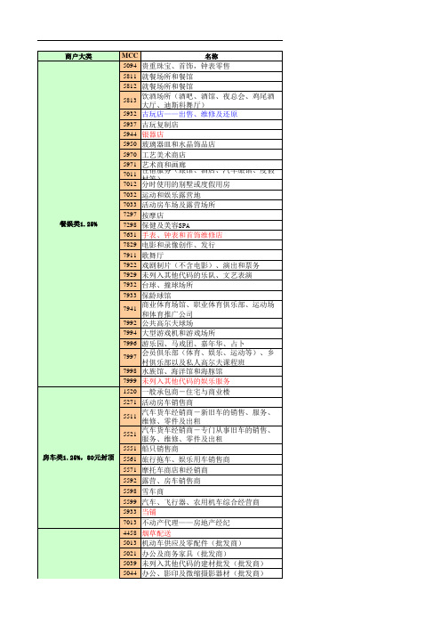 最新MCC扣率表