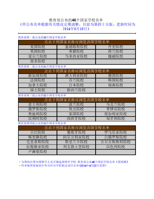 教育部公布的46个国家学校名单