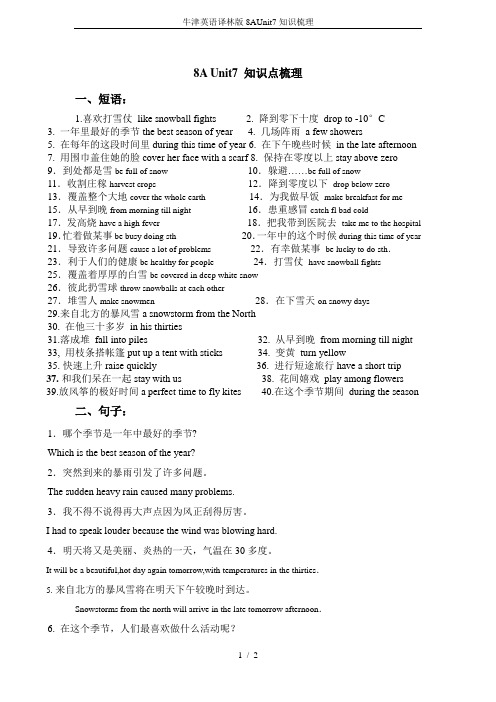 牛津英语译林版8AUnit7知识梳理