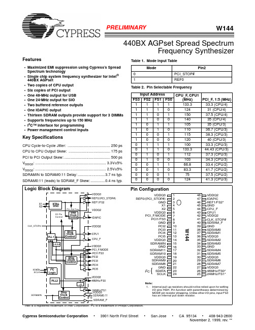 W144资料