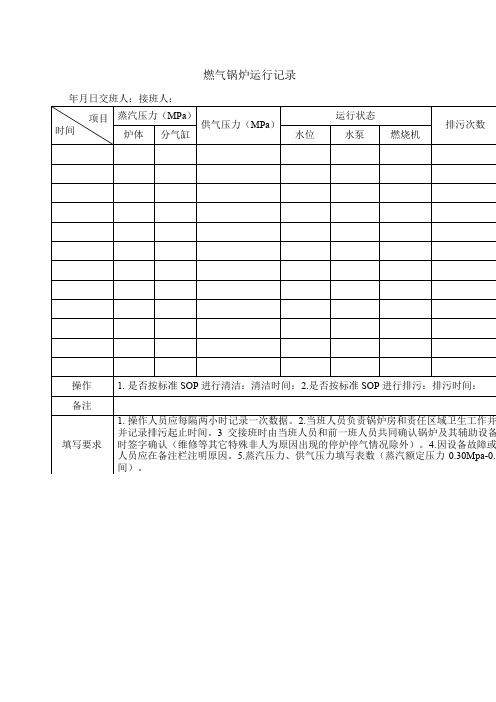 燃气锅炉运行记录