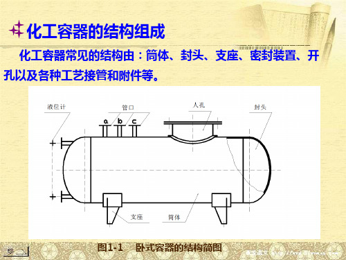 化工设备机械基础基础知识