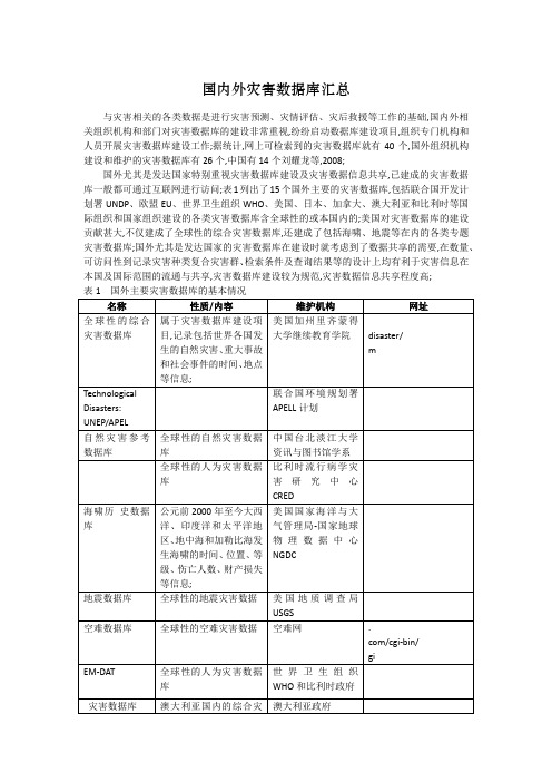 国内外灾害数据库汇总表