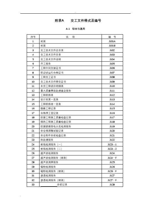 中石化A-SH3503交工表格