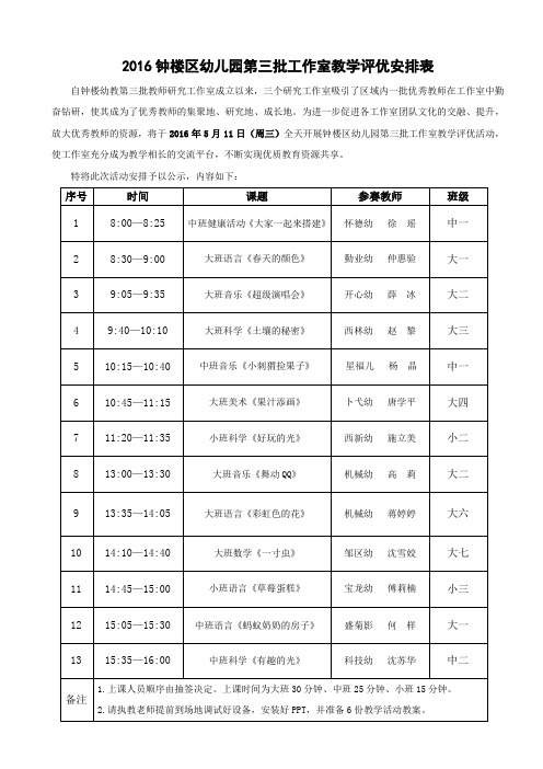 2016钟楼区幼儿园第三批工作室教学评优安排表